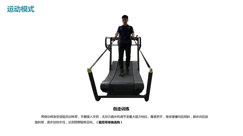 leyu.乐鱼SH-T901Z无动力跑步机-广西leyu.乐鱼体育健身器材有限公司